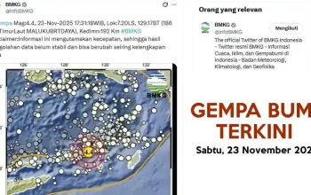 Gempa Bumi Terkini: Update Gempa di Bantul, Maluku, dan Sulawesi