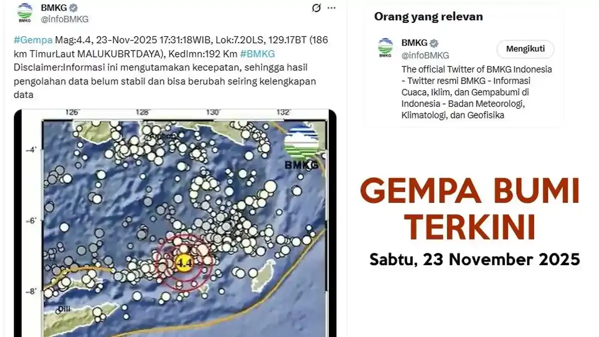 Gempa Bumi Terkini: Update Gempa di Bantul, Maluku, dan Sulawesi