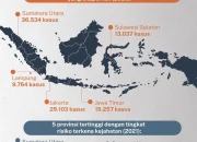 Granada Mengalami Pertumbuhan Wisata dan Kriminalitas