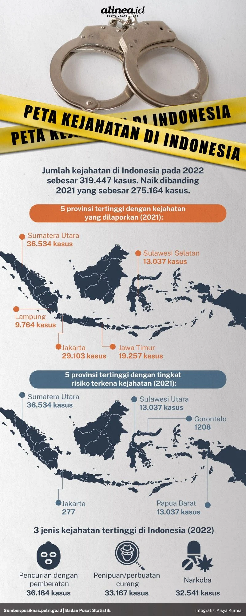 Granada Mengalami Pertumbuhan Wisata dan Kriminalitas