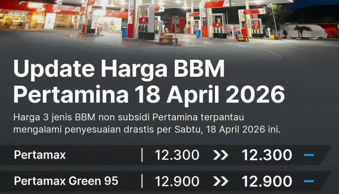 Harga BBM Pertamina Naik, Apa Dampaknya pada Perekonomian Masyarakat?