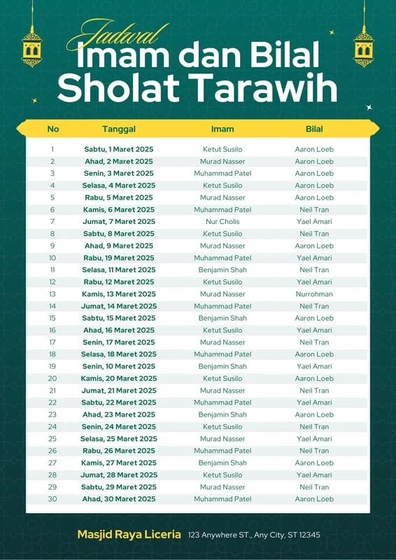 Harga Emas dan Jadwal Sholat: Informasi Terbaru untuk Awal Pekan