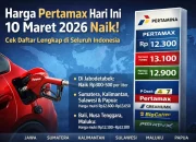 Harga Pertamax Naik, Ini Penjelasan Pemerintah dan Dampaknya