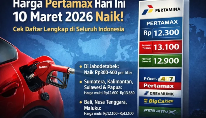 Harga Pertamax Naik, Ini Penjelasan Pemerintah dan Dampaknya