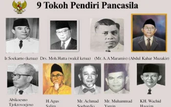 Hari Lahir Pancasila: Refleksi dan Kedekatan Tokoh Politik
