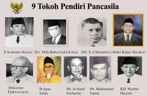 Hari Lahir Pancasila: Refleksi dan Kedekatan Tokoh Politik