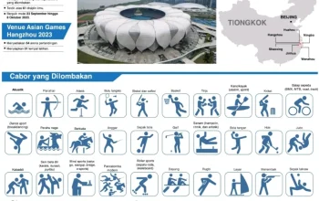 HK: Dari Kesehatan Joe Ma Hingga Pertandingan Oman vs Hong Kong di Asian Games