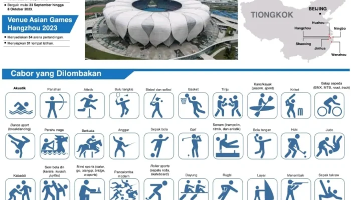 HK: Dari Kesehatan Joe Ma Hingga Pertandingan Oman vs Hong Kong di Asian Games