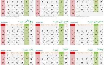 Idul Adha 1447 Hijriah: Mengenal Dzulhijjah dan Amalan-amalannya