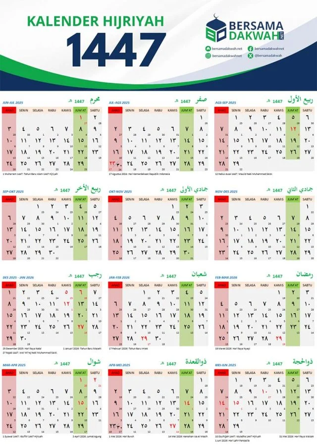 Idul Adha 1447 Hijriah: Mengenal Dzulhijjah dan Amalan-amalannya