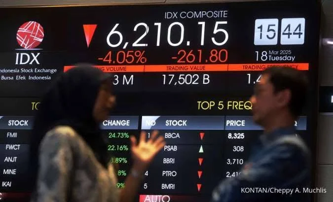 IHSG Diprediksi Melemah, Sentimen Negatif Masih Bayangi Pasar