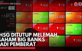 IHSG Ditutup Lesu di 5.886, Saham Big Caps Jadi Penekan