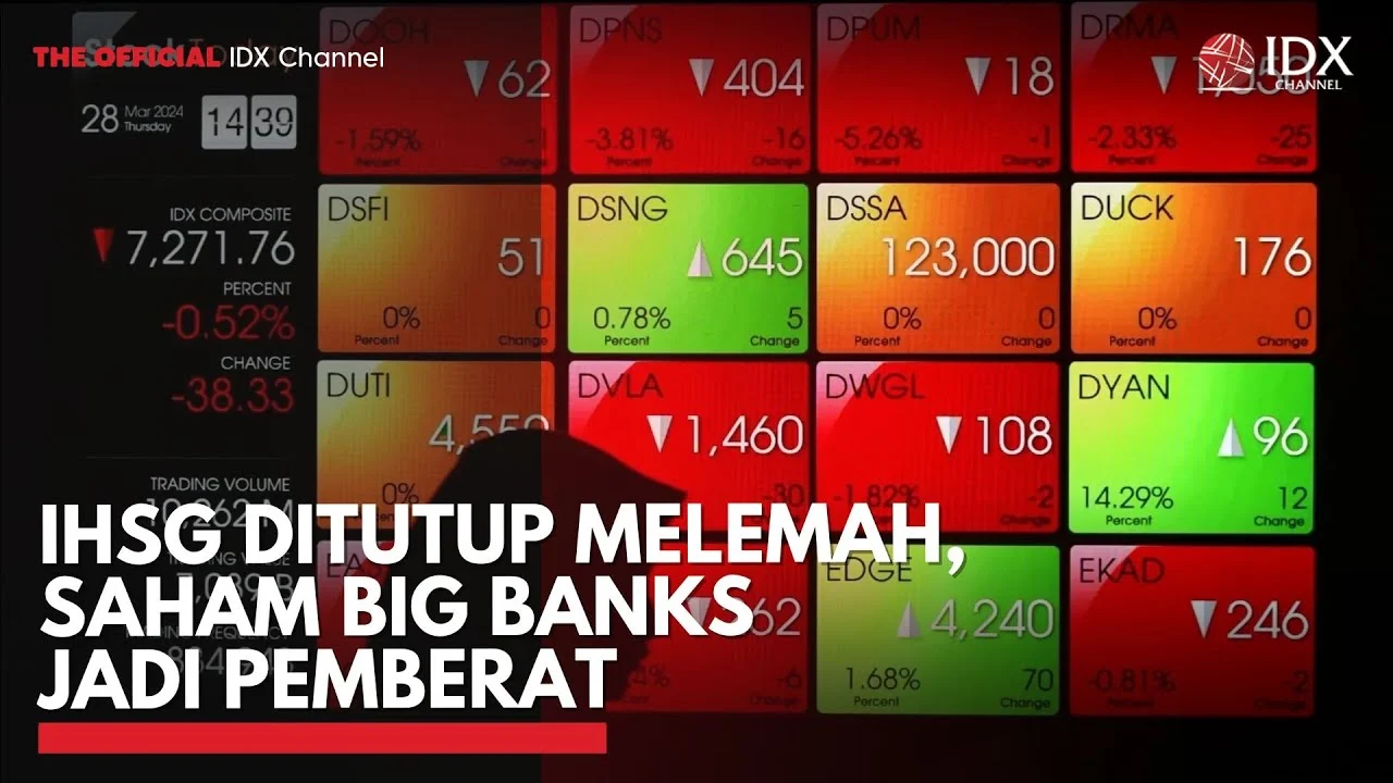 IHSG Ditutup Lesu di 5.886, Saham Big Caps Jadi Penekan