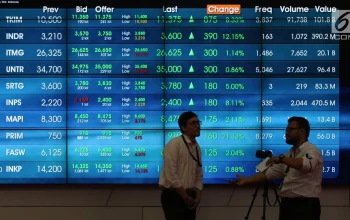 IHSG Melonjak, Saham BUMI dan BRMS Diburu Investor