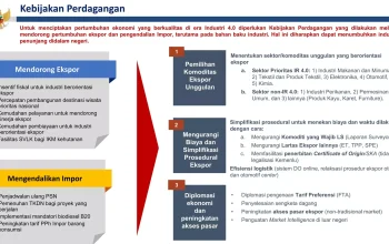 Insentif untuk Meningkatkan Perekonomian dan Pendidikan: Tinjauan Berbagai Sektor