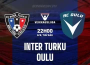 Inter Turku Siap Menghadapi Oulu di Pertandingan Liga