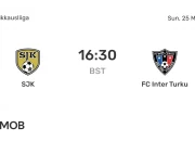 Inter Turku vs SJK: Pertandingan Sengit di Veikkausliiga