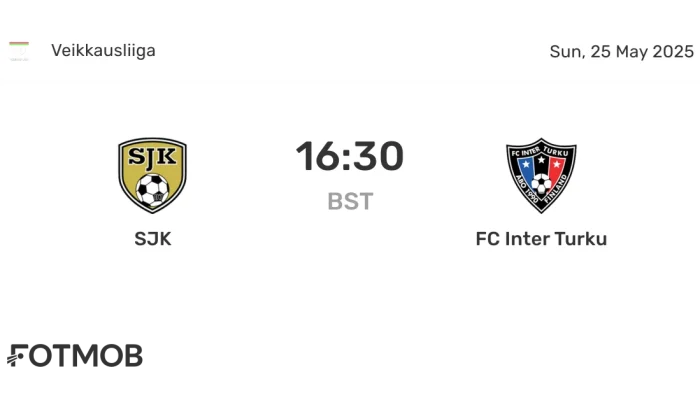 Inter Turku vs SJK: Pertandingan Sengit di Veikkausliiga