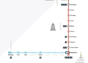 Jadwal KRL Yogyakarta-Solo dan Kasus Hanania Travel