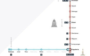 Jadwal KRL Yogyakarta-Solo dan Kasus Hanania Travel