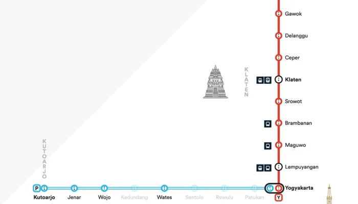 Jadwal KRL Yogyakarta-Solo dan Kasus Hanania Travel
