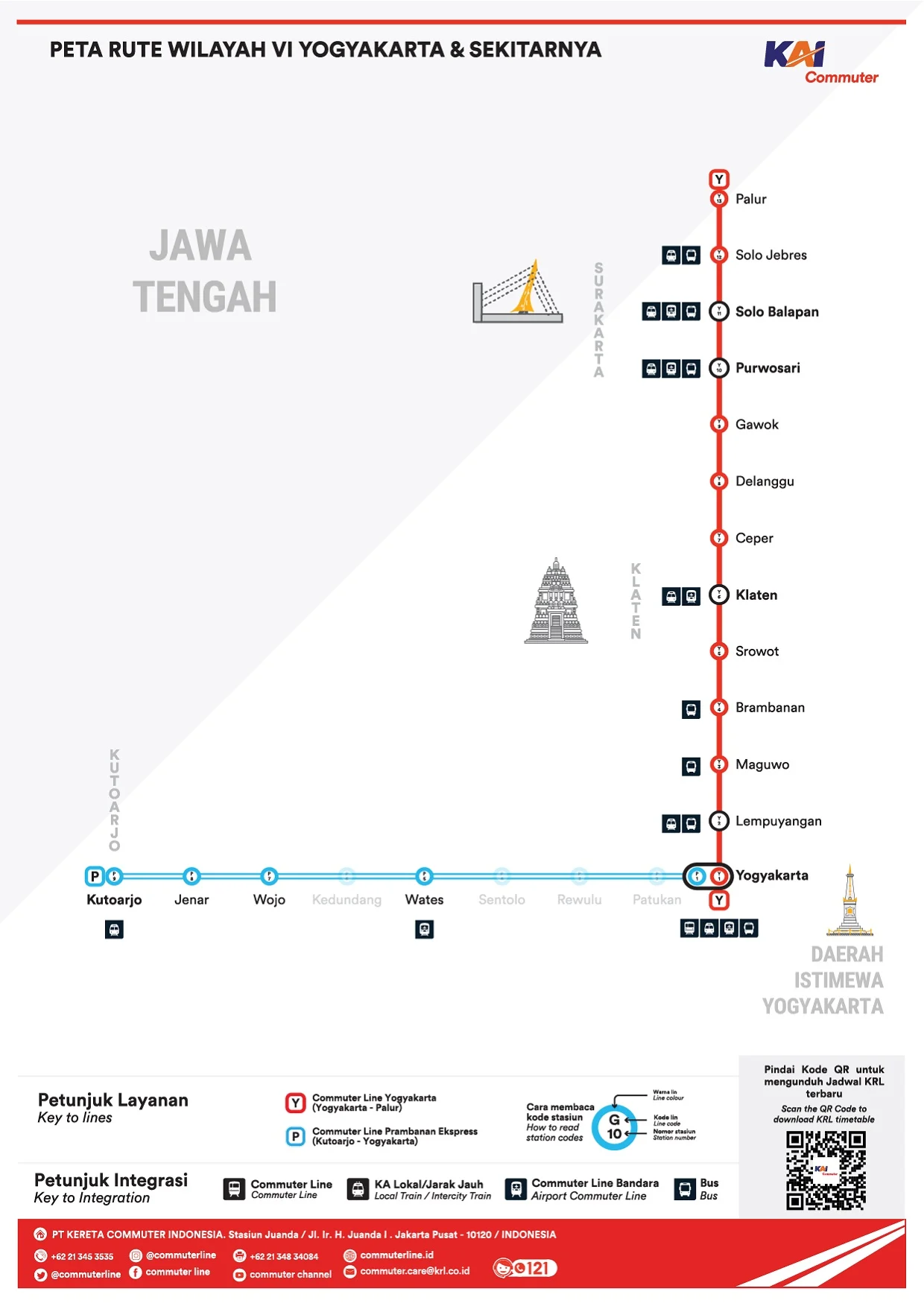 Jadwal KRL Yogyakarta-Solo dan Kasus Hanania Travel