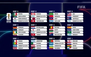 Jadwal Lengkap Piala Dunia 2026: Brasil, Argentina, dan Tim Lain Siap Berburu Gelar