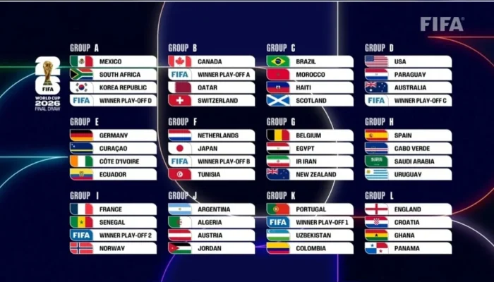 Jadwal Lengkap Piala Dunia 2026: Brasil, Argentina, dan Tim Lain Siap Berburu Gelar