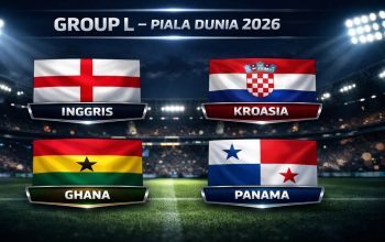 Jadwal Piala Dunia 2026: Grup L dan Grup K Siap Bertanding