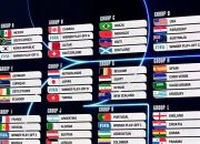 Jadwal Piala Dunia 2026: Inggris Vs Kroasia, Portugal Vs RD Kongo, dan Pertandingan Lainnya