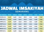 Jadwal Salat dan Waktu Sholat Hari Ini di Berbagai Kota Indonesia