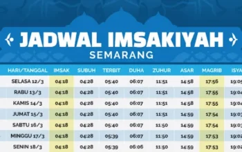 Jadwal Salat dan Waktu Sholat Hari Ini di Berbagai Kota Indonesia