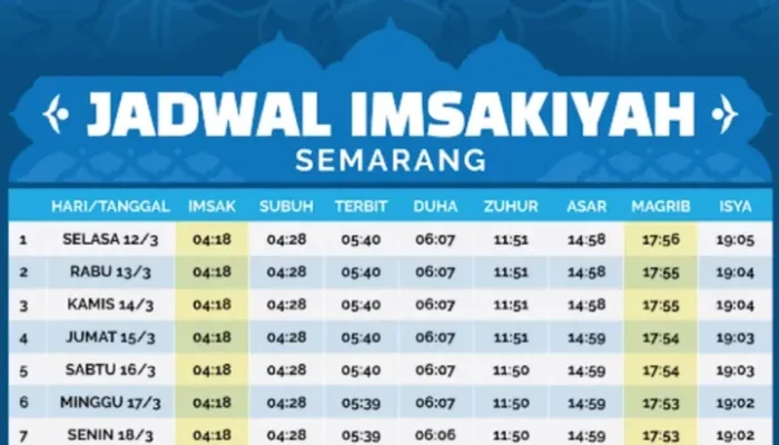 Jadwal Salat dan Waktu Sholat Hari Ini di Berbagai Kota Indonesia