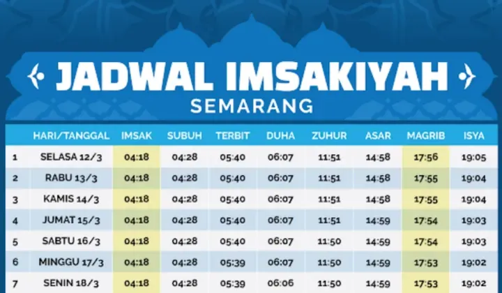 Jadwal Salat dan Waktu Sholat Hari Ini di Berbagai Kota Indonesia