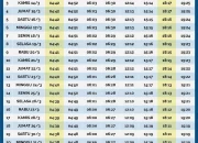 Jadwal Sholat 5 Waktu untuk Wilayah Palembang dan Sekitarnya