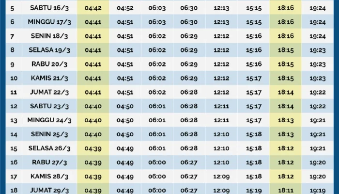 Jadwal Sholat 5 Waktu untuk Wilayah Palembang dan Sekitarnya
