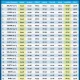 Jadwal Sholat 5 Waktu untuk Wilayah Palembang dan Sekitarnya