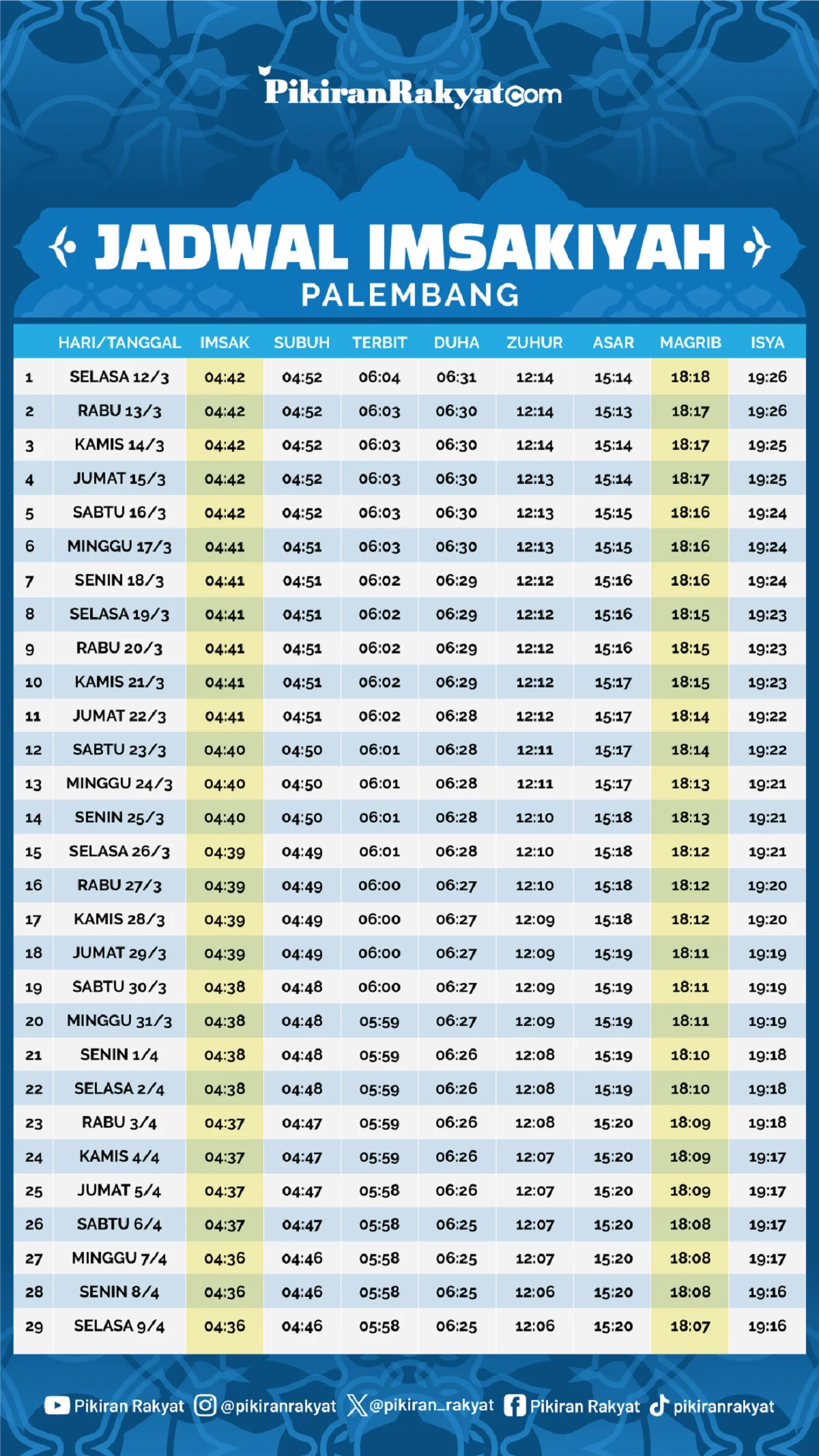 Jadwal Sholat 5 Waktu untuk Wilayah Palembang dan Sekitarnya