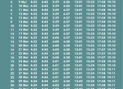 Jadwal Sholat Hari Ini: Informasi Terlengkap untuk Kota Besar di Indonesia