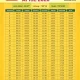 Jadwal Sholat Jumat 19 Juni 2026 di Kota-Kota Besar Indonesia