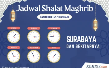 Jadwal Sholat Surabaya dan Gresik Menjelang Magrib 2