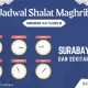 Jadwal Sholat Surabaya dan Gresik Menjelang Magrib 2