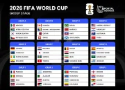 Jepang Hancurkan Tunisia di Piala Dunia 2026, Klasemen Grup F Semakin Memanas