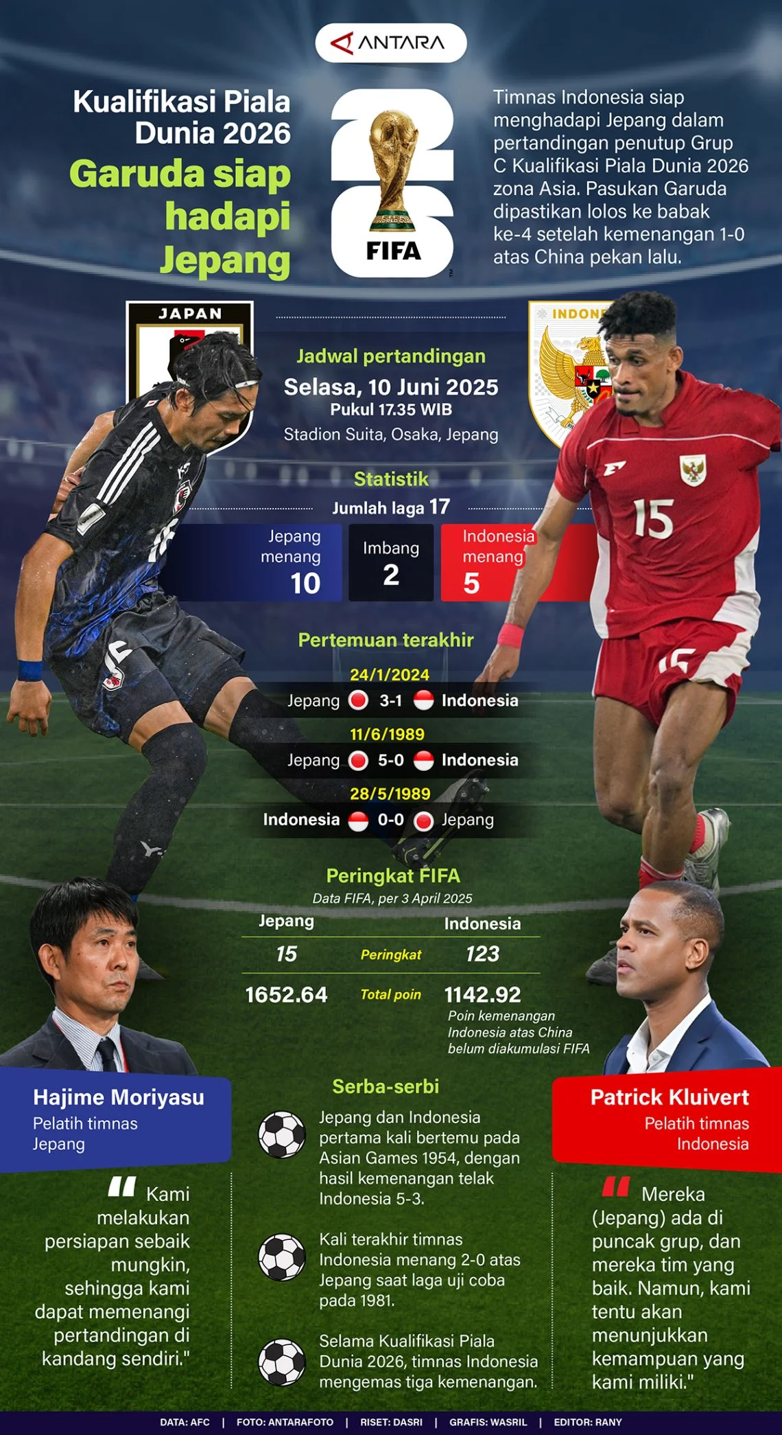 Jepang Siap Menggebrak Piala Dunia 2026, Dari Sepak Bola hingga Bandara Bertema Pokemon