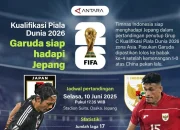 Jepang Siap Menghadapi Piala Dunia 2026 dengan Percaya Diri