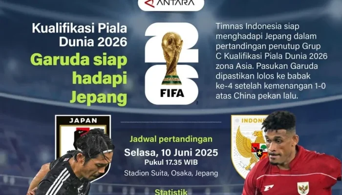 Jepang Siap Menghadapi Piala Dunia 2026 dengan Percaya Diri
