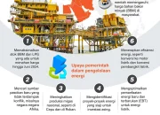 Jerman vs Finlandia: Perdebatan Energi dan Kesehatan di Tengah Konflik Global