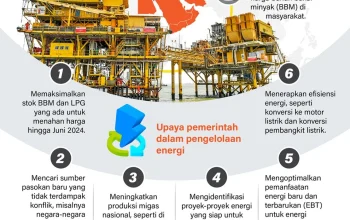 Jerman vs Finlandia: Perdebatan Energi dan Kesehatan di Tengah Konflik Global