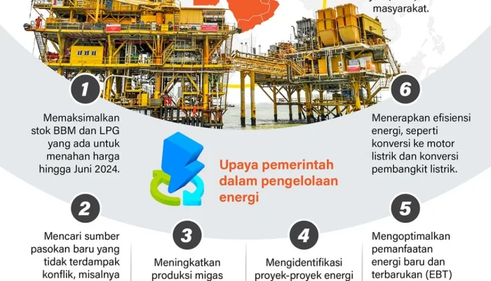 Jerman vs Finlandia: Perdebatan Energi dan Kesehatan di Tengah Konflik Global