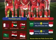 Jordan Henderson: Kami Siap Hadapi Piala Dunia 2026